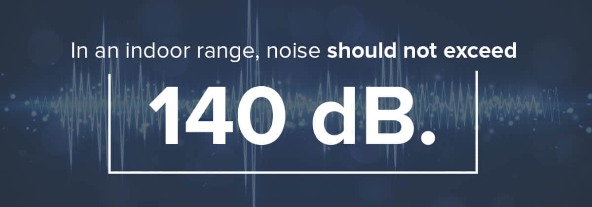 in an indoor shooting range noise should not exceed 140 db